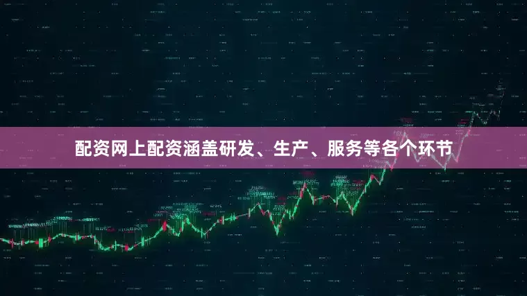 配资网上配资涵盖研发、生产、服务等各个环节